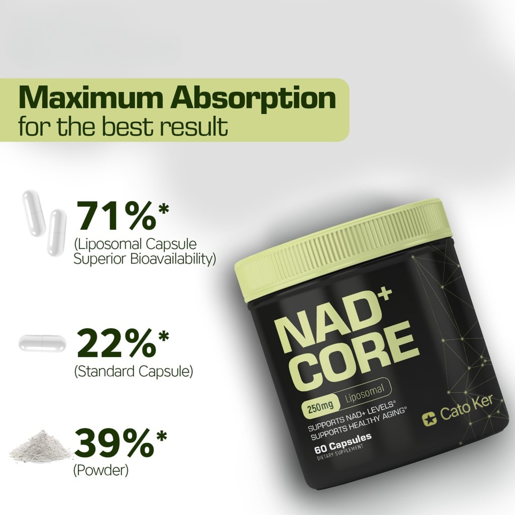 Cato Ker NAD+ Nicotinamide Riboside